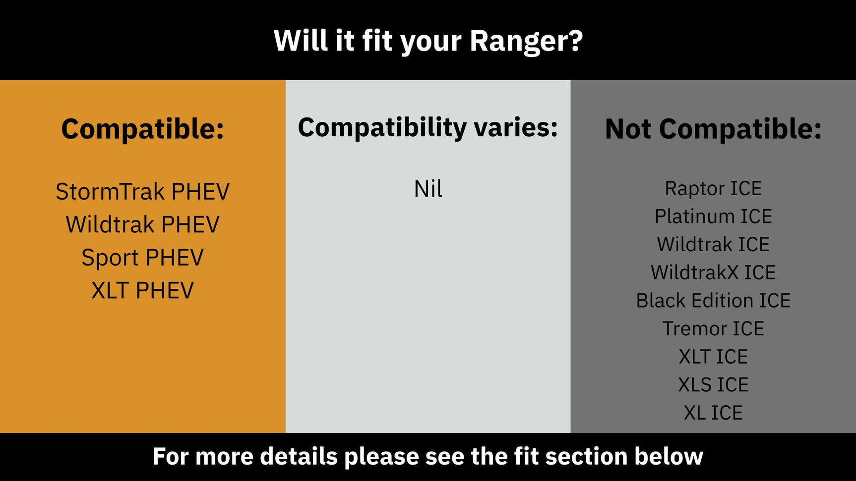 HPL-PRO Ford Ranger 2025+ PHEV | Plastic Tub Liner
