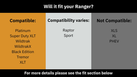 Ford Ranger 2022+ Tub Divider | Plastic Tub Liner
