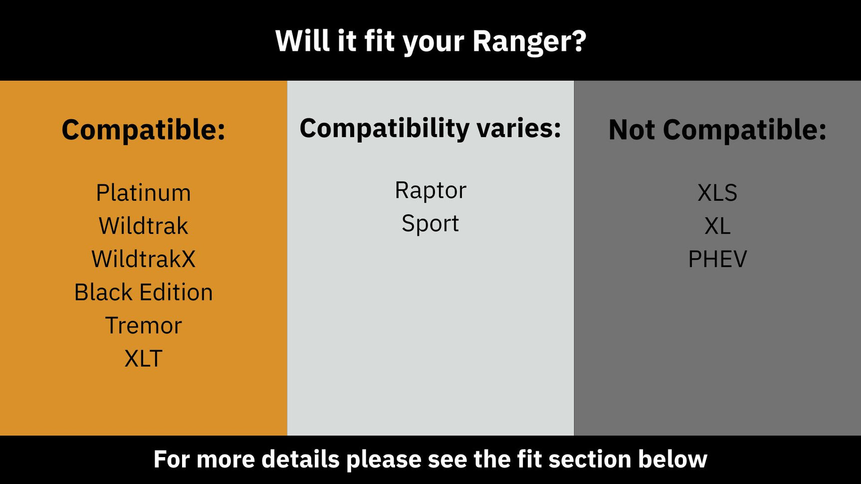 Ford Ranger 2022+ Tub Divider | Plastic Tub Liner