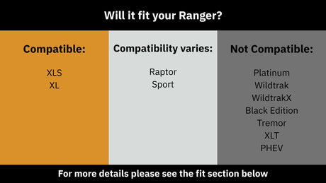 Ford Ranger 2022+ Tub Divider | Spray-in Tub Liner